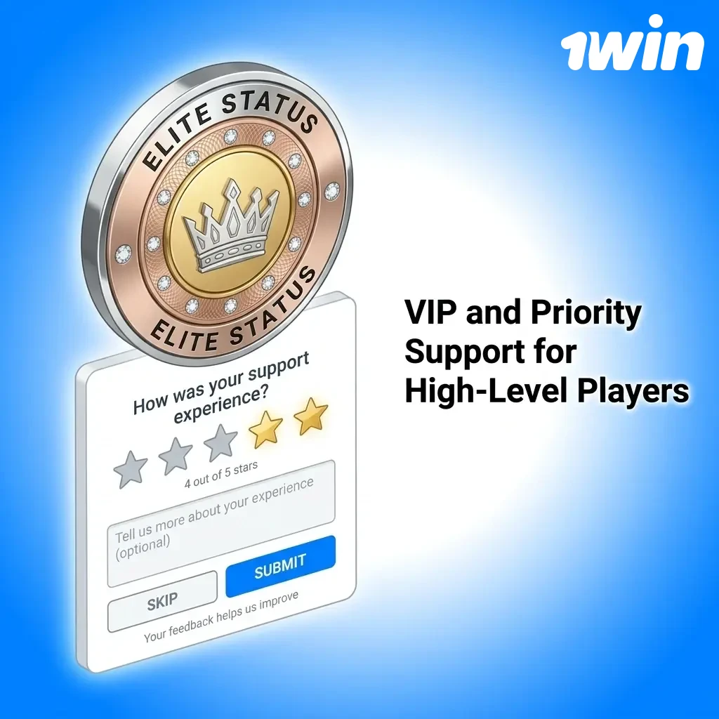 1win VIP priority support channel with personal account manager for high-volume players and faster response times